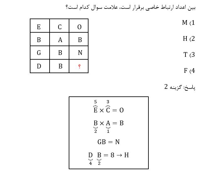 نمونه سوال هوش 4