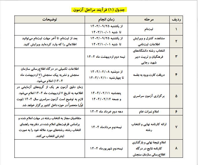 جدول زمانی کنکور فرهنگیان 1404