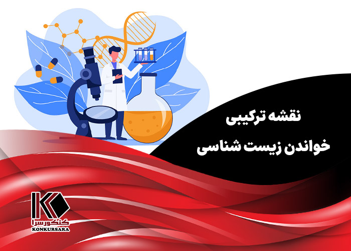 نقشه ترکیبی خواندن زیست شناسی